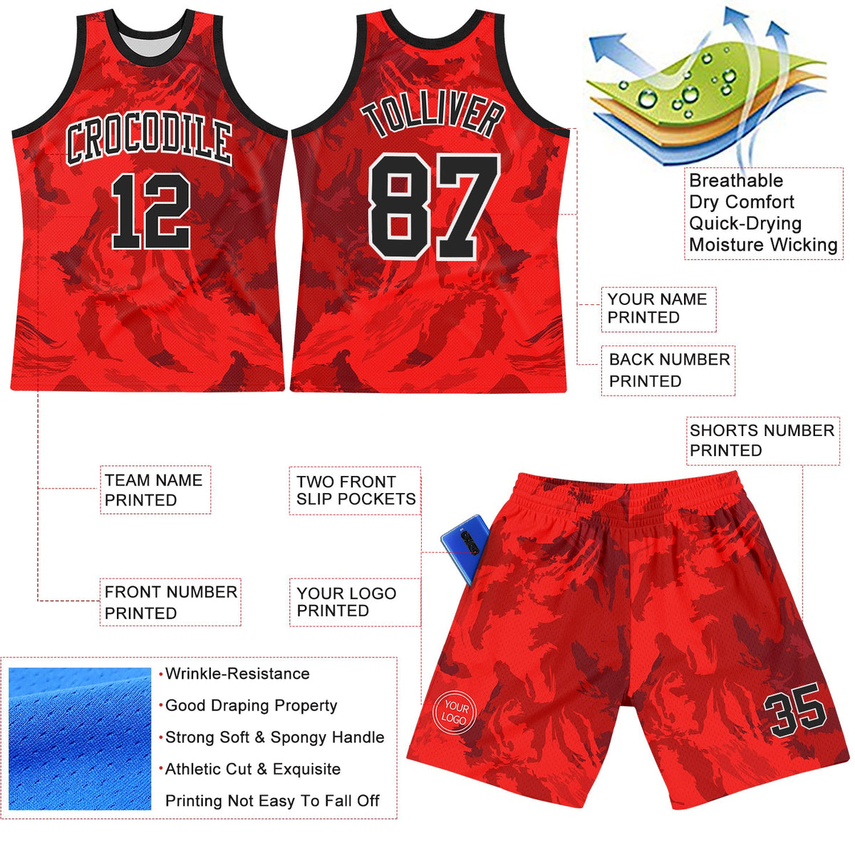 Custom Red Black-White Splash Round Neck Sublimation Basketball Suit Jersey Limited