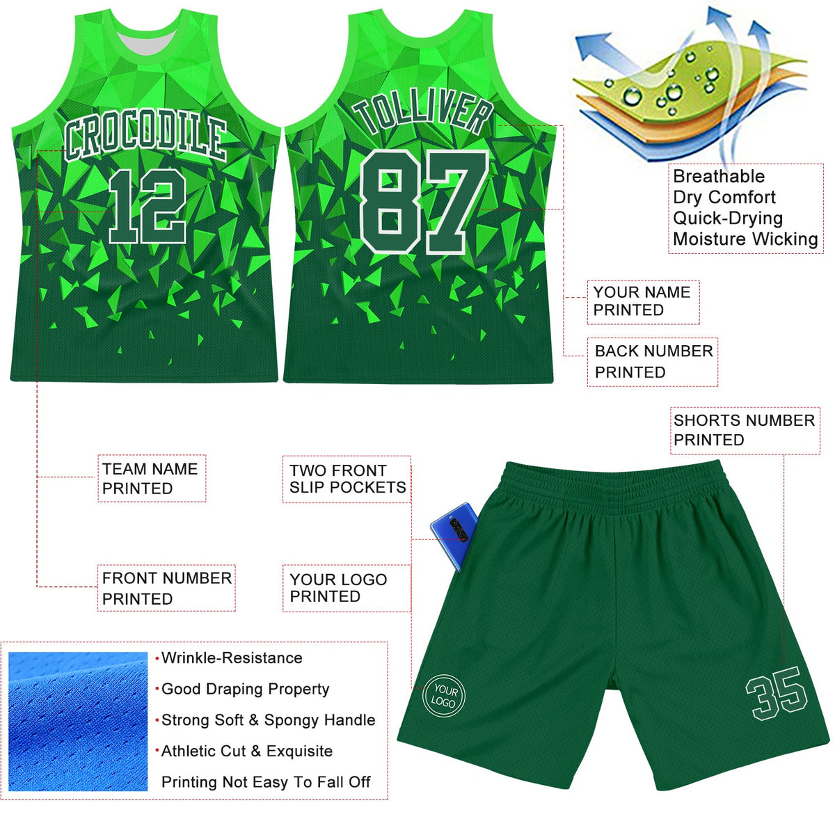 Custom Green Grass Green-White Geometric Shape Round Neck Sublimation Basketball Suit Jersey Limited