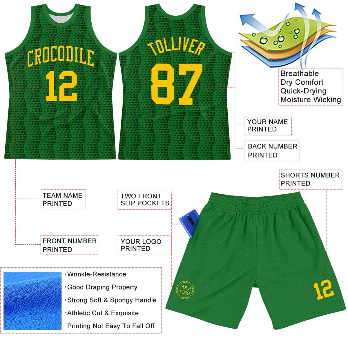 Custom Kelly Green Yellow Geometric Shape Round Neck Sublimation Basketball Suit Jersey Limited