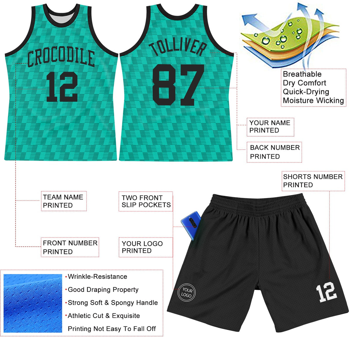 Custom Teal White Line Round Neck Sublimation Basketball Suit Jersey Limited