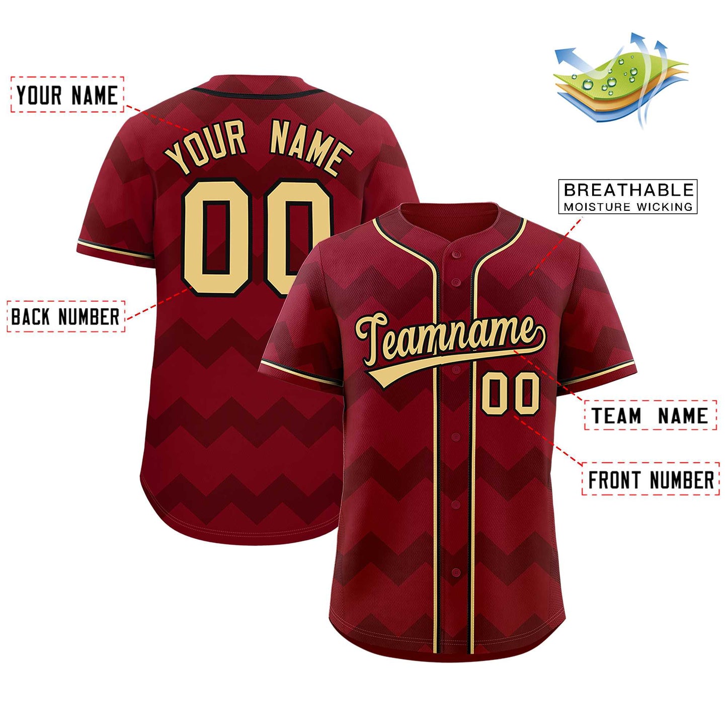 Custom Crimson Khaki-Black Personalized Ripple Design Authentic Baseball Jersey Limited