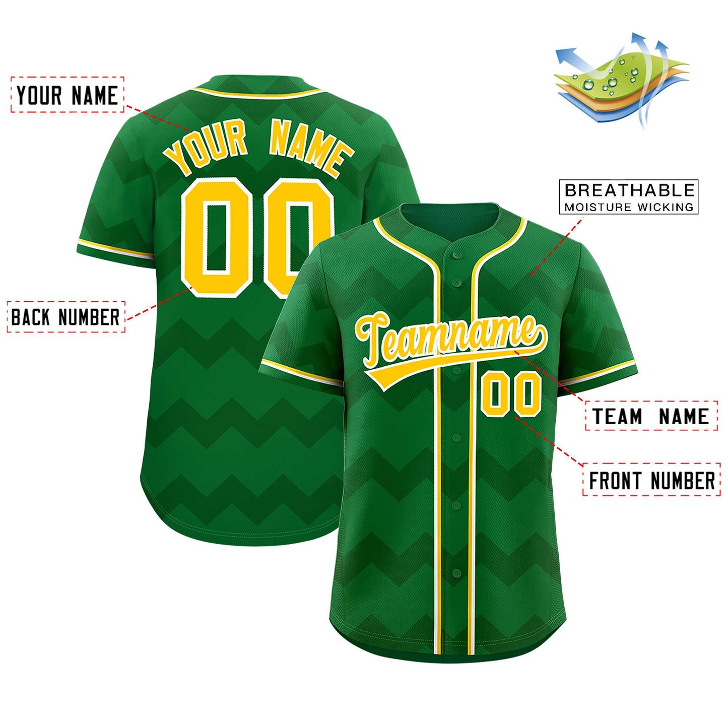 Custom Kelly Green Gold-White Personalized Ripple Design Authentic Baseball Jersey Limited