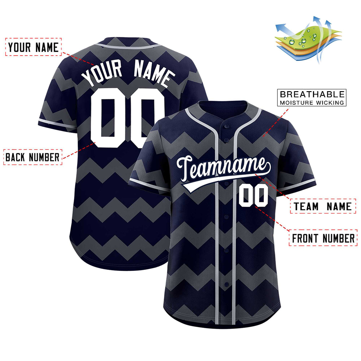 Custom Navy Gray-White Personalized Ripple Design Authentic Baseball Jersey Limited