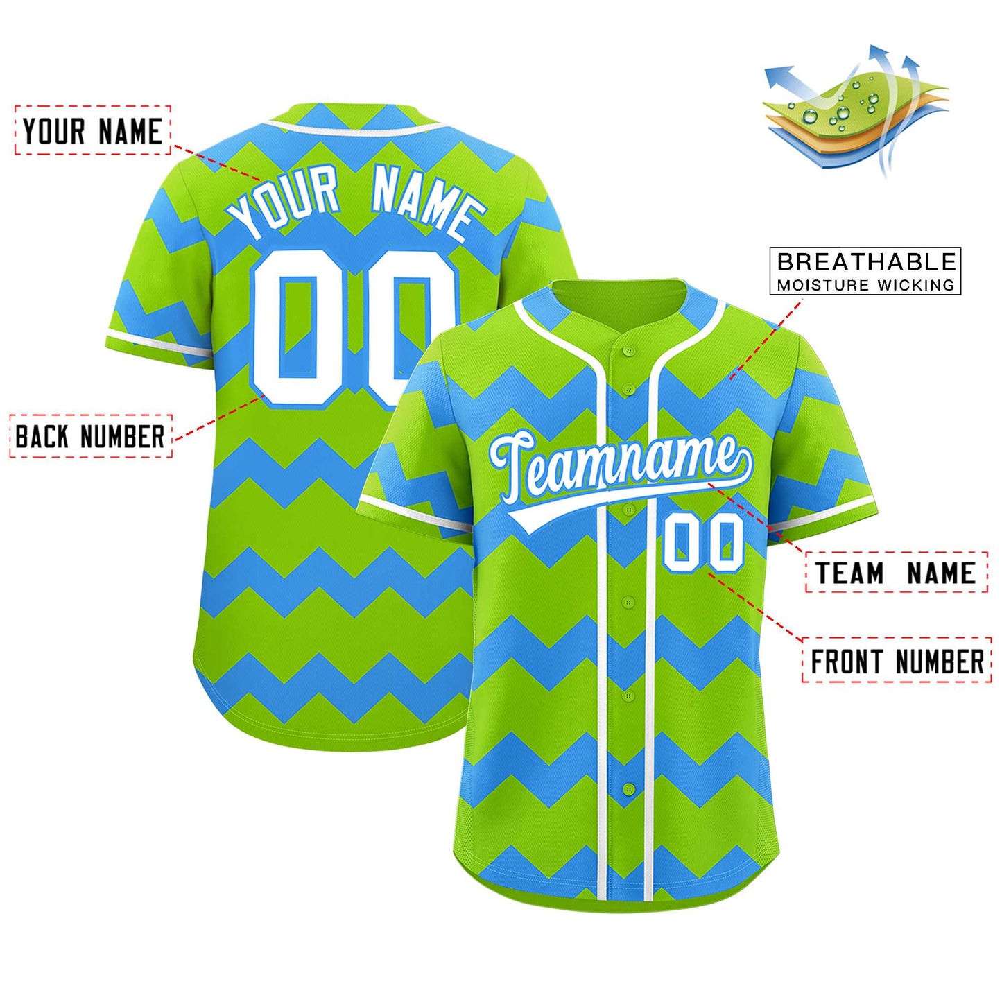 Custom Neon Green Sky Blue-White Personalized Ripple Design Authentic Baseball Jersey Limited