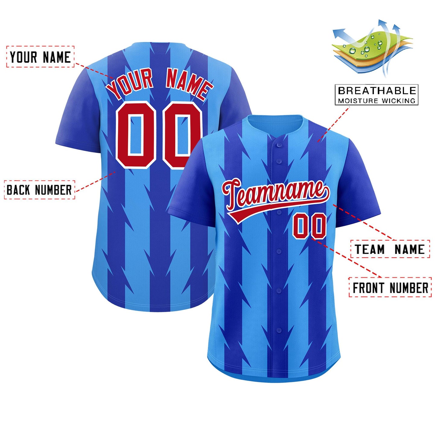 Custom Powder Blue Royal Raglan Sleeves Blade Pattern Authentic Baseball Jersey Limited