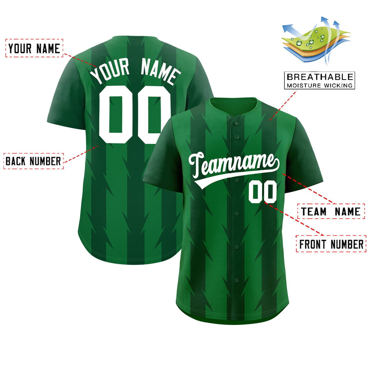 Custom Kelly Green Green Raglan Sleeves Blade Pattern Authentic Baseball Jersey Limited
