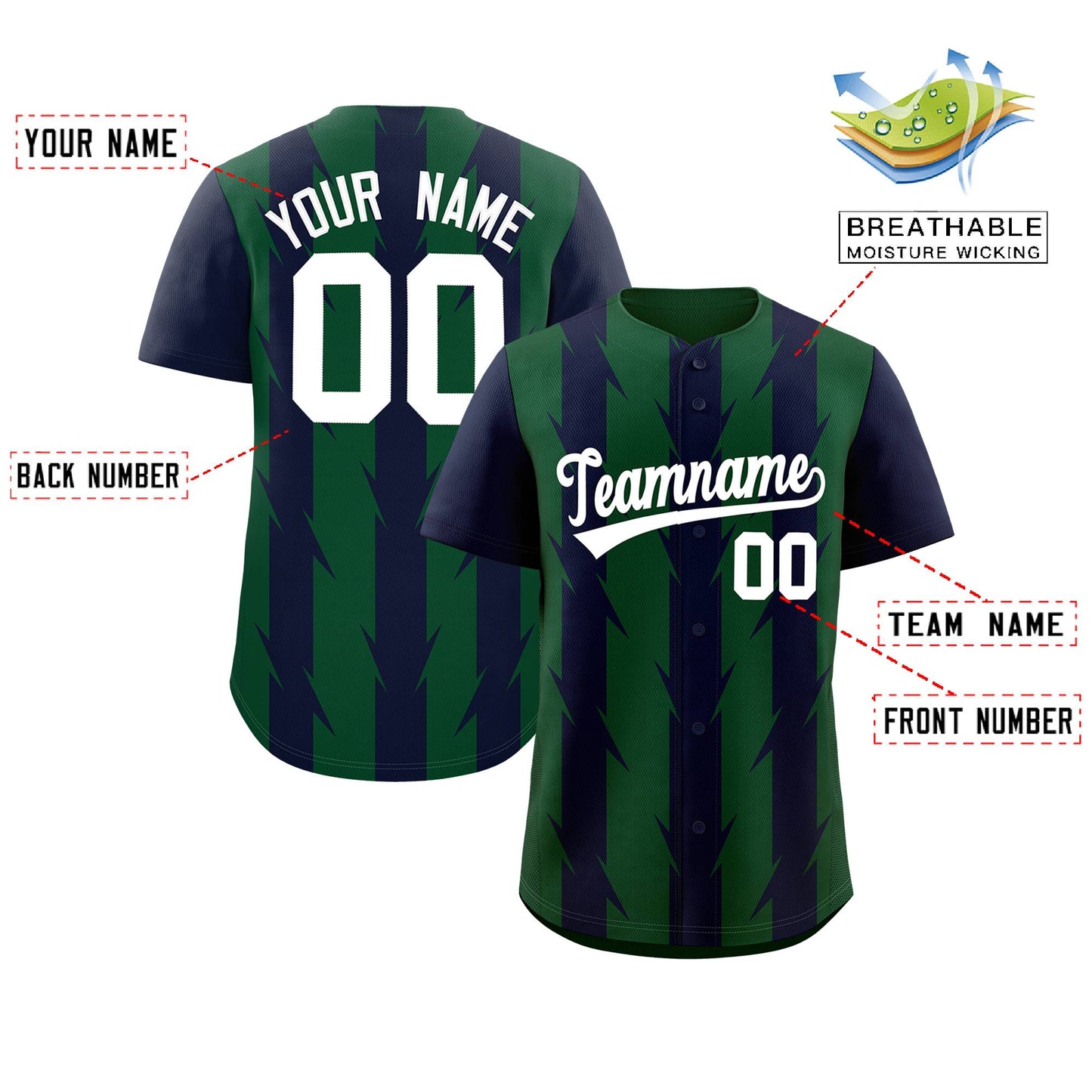 Custom Green Navy Raglan Sleeves Blade Pattern Authentic Baseball Jersey Limited