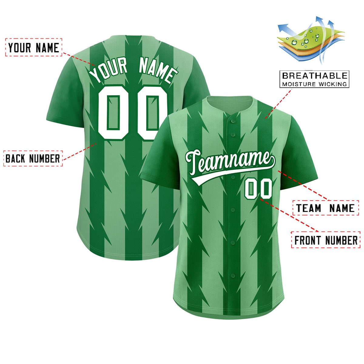 Custom Green Kelly Green Raglan Sleeves Blade Pattern Authentic Baseball Jersey Limited