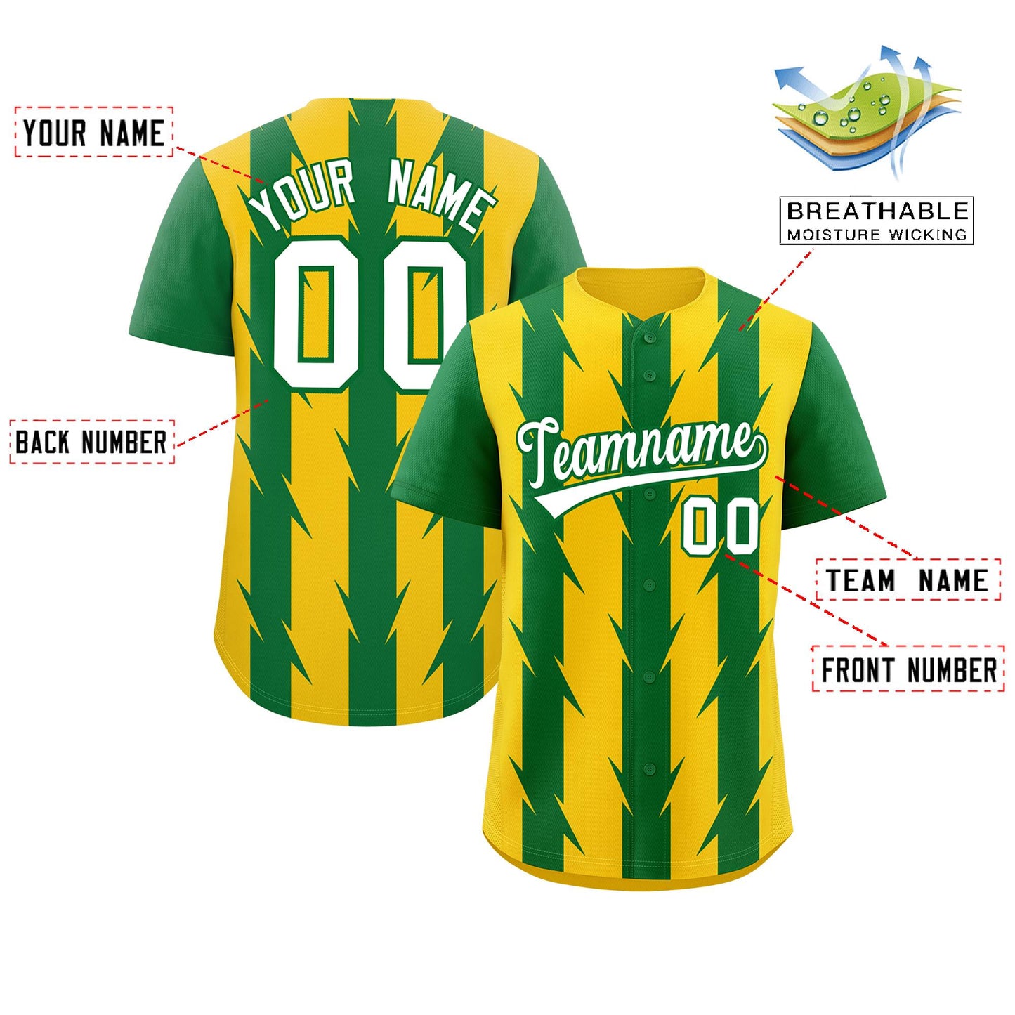 Custom Gold Kelly Green Raglan Sleeves Blade Pattern Authentic Baseball Jersey Limited