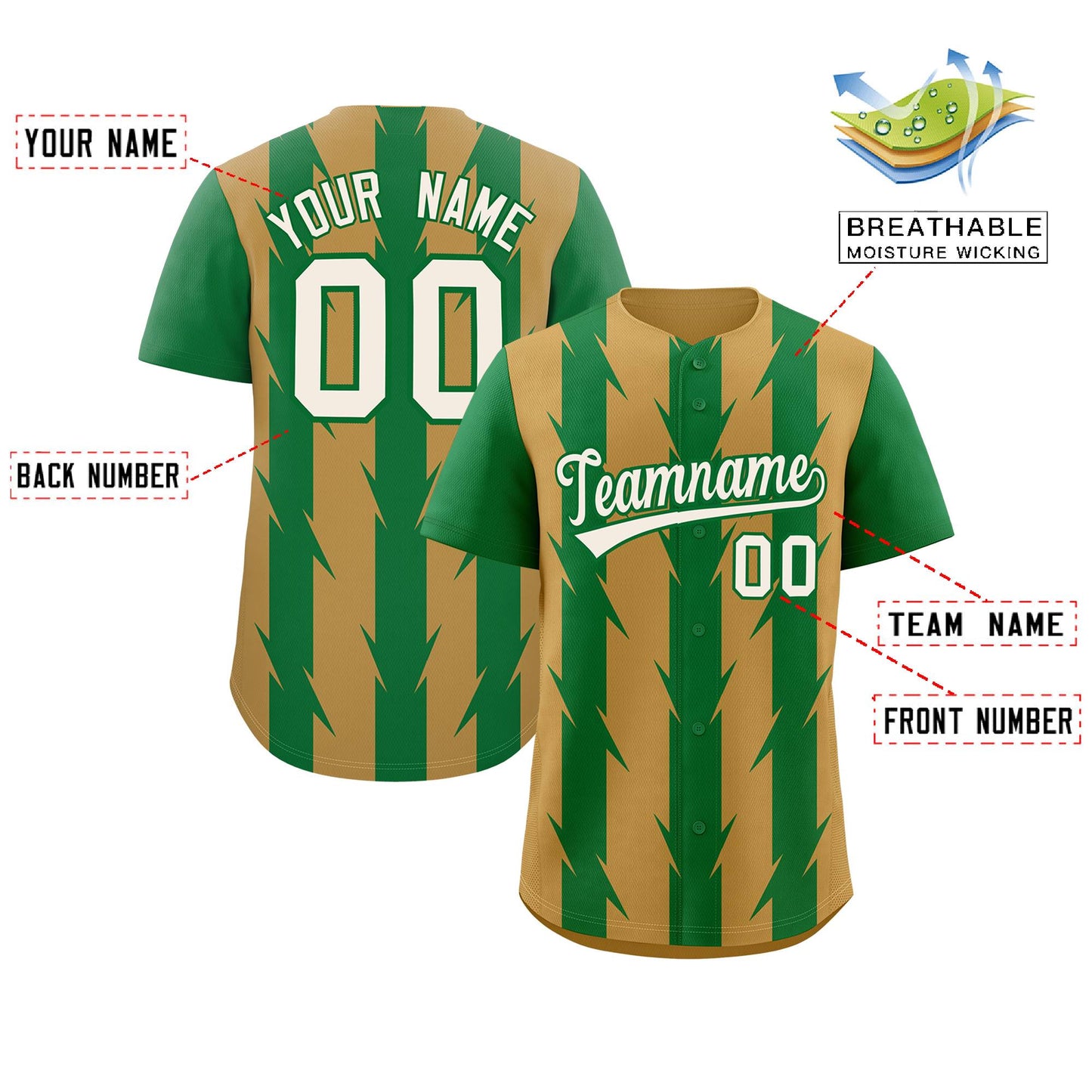 Custom Old Gold Kelly Green Raglan Sleeves Blade Pattern Authentic Baseball Jersey Limited