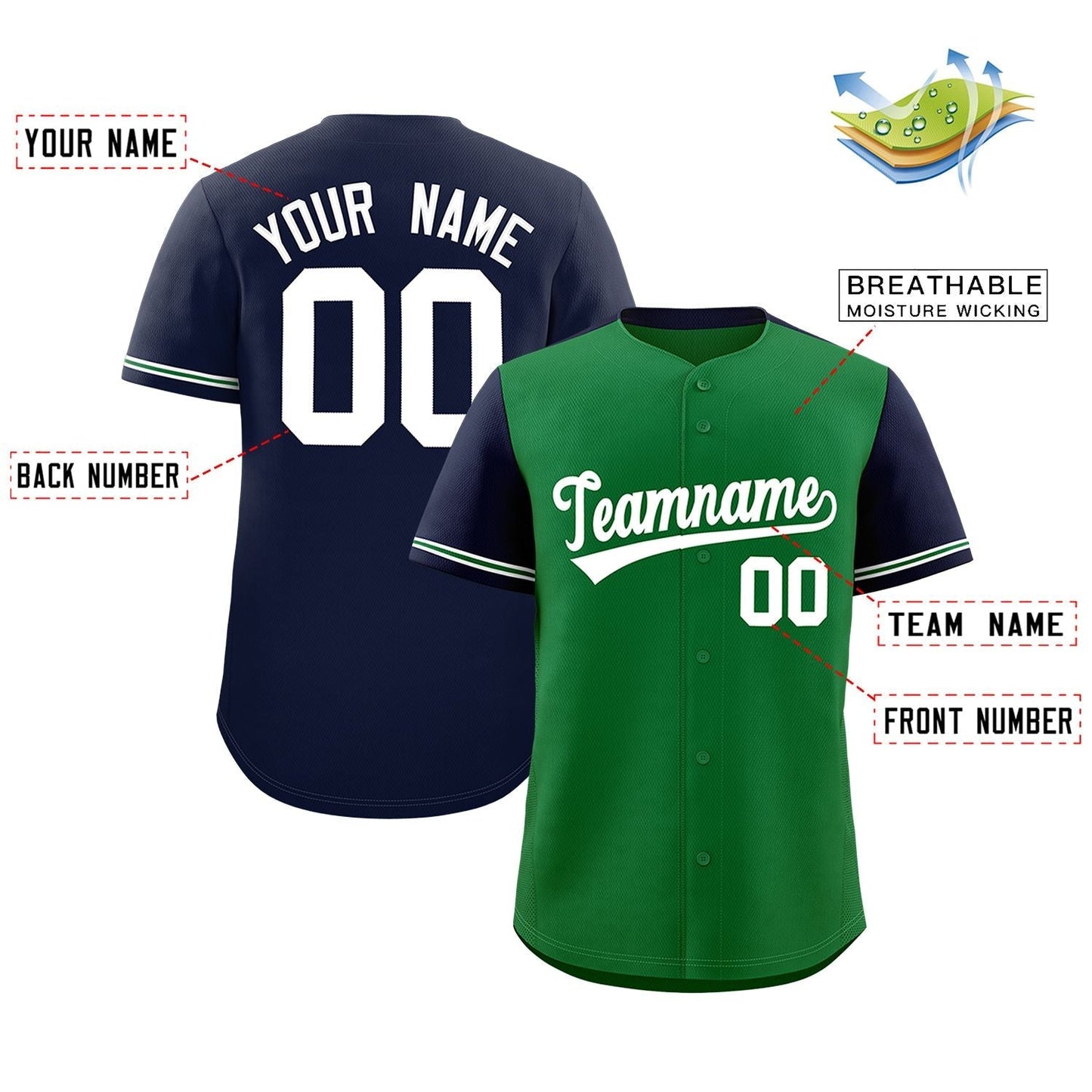 Custom Kelly Green Navy Color Block Personalized Raglan Sleeves Authentic Baseball Jersey Limited