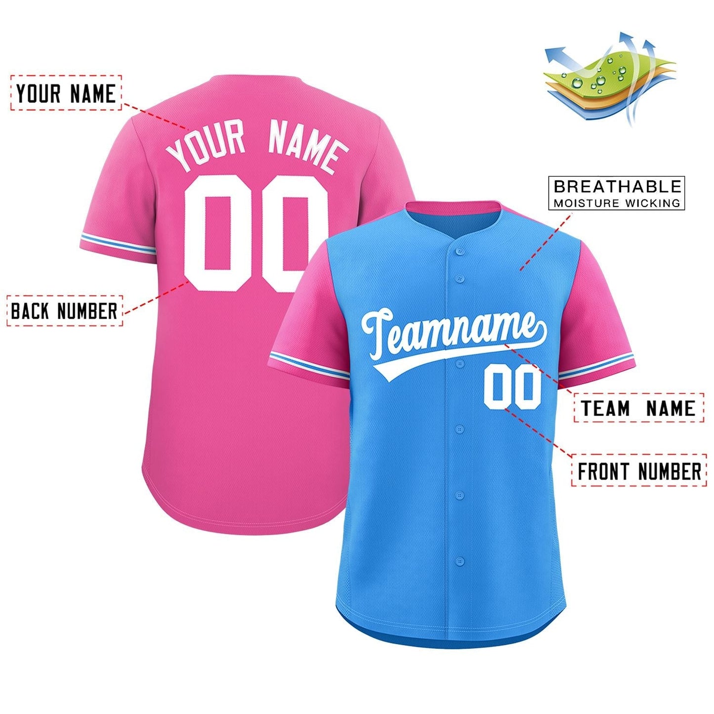 Custom Powder Blue Pink Color Block Personalized Raglan Sleeves Authentic Baseball Jersey Limited