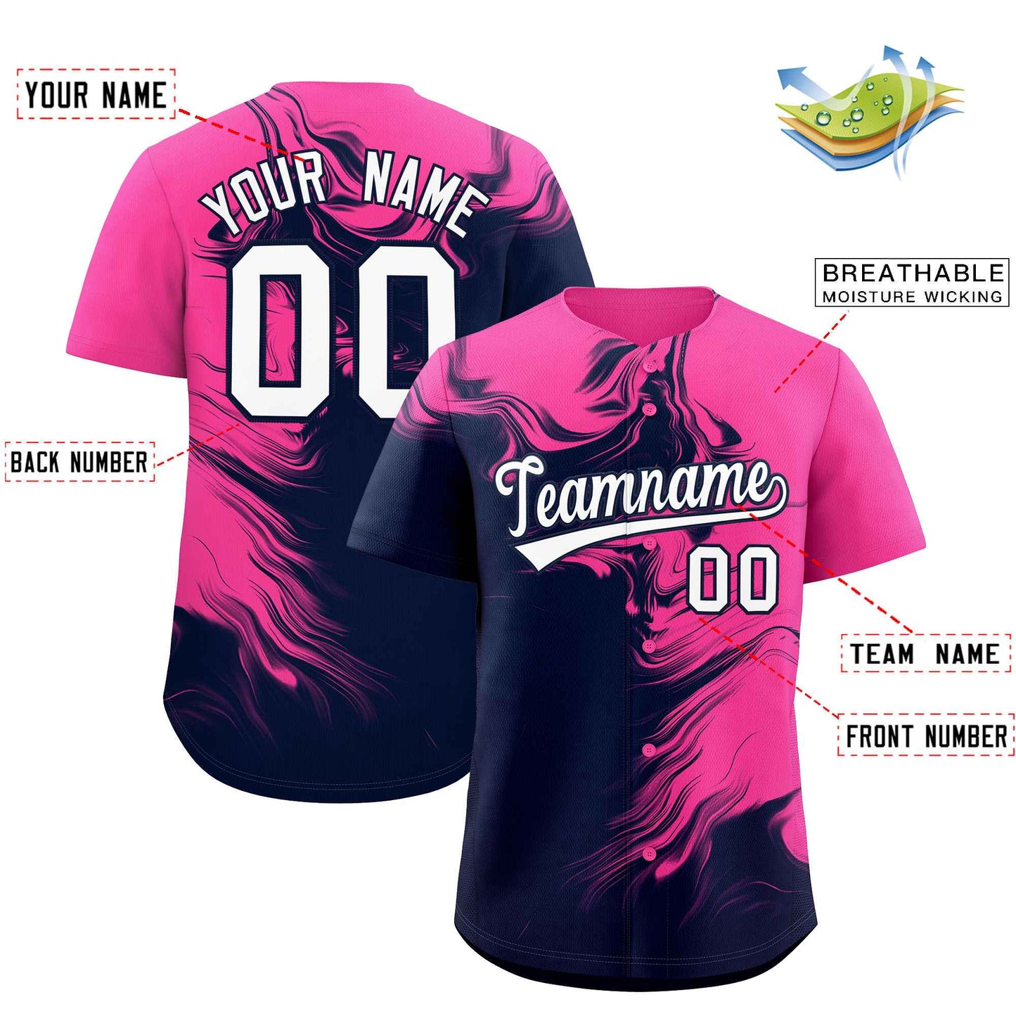 Custom Pink Navy Personalized Ink Pattern Authentic Baseball Jersey Limited