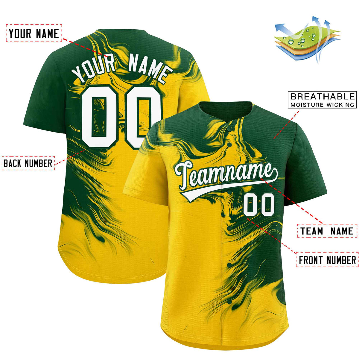 Custom Green Gold Personalized Ink Pattern Authentic Baseball Jersey Limited