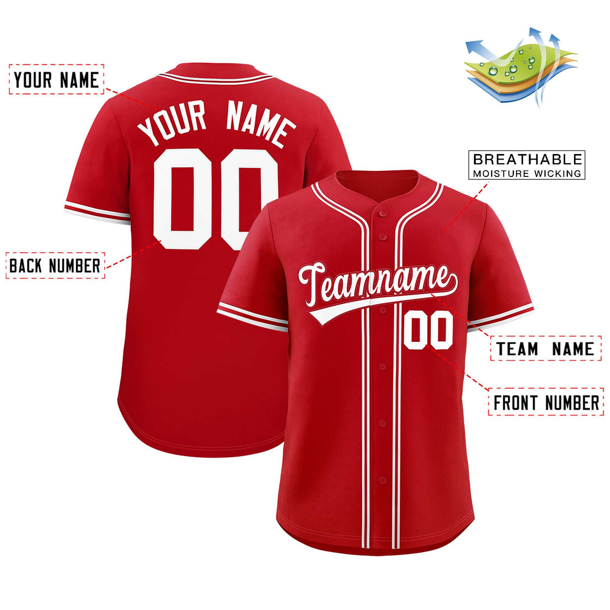Custom Red Classic Style Authentic Baseball Jersey Limited