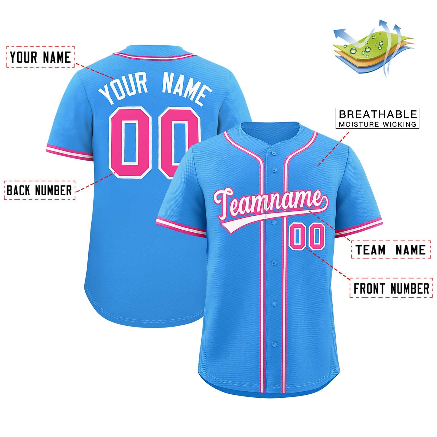 Custom Powder Blue Classic Style Authentic Baseball Jersey Limited
