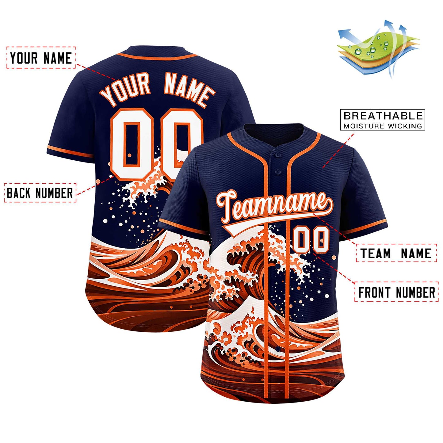 Custom Navy Wave Graffiti Pattern Authentic Baseball Jersey Limited