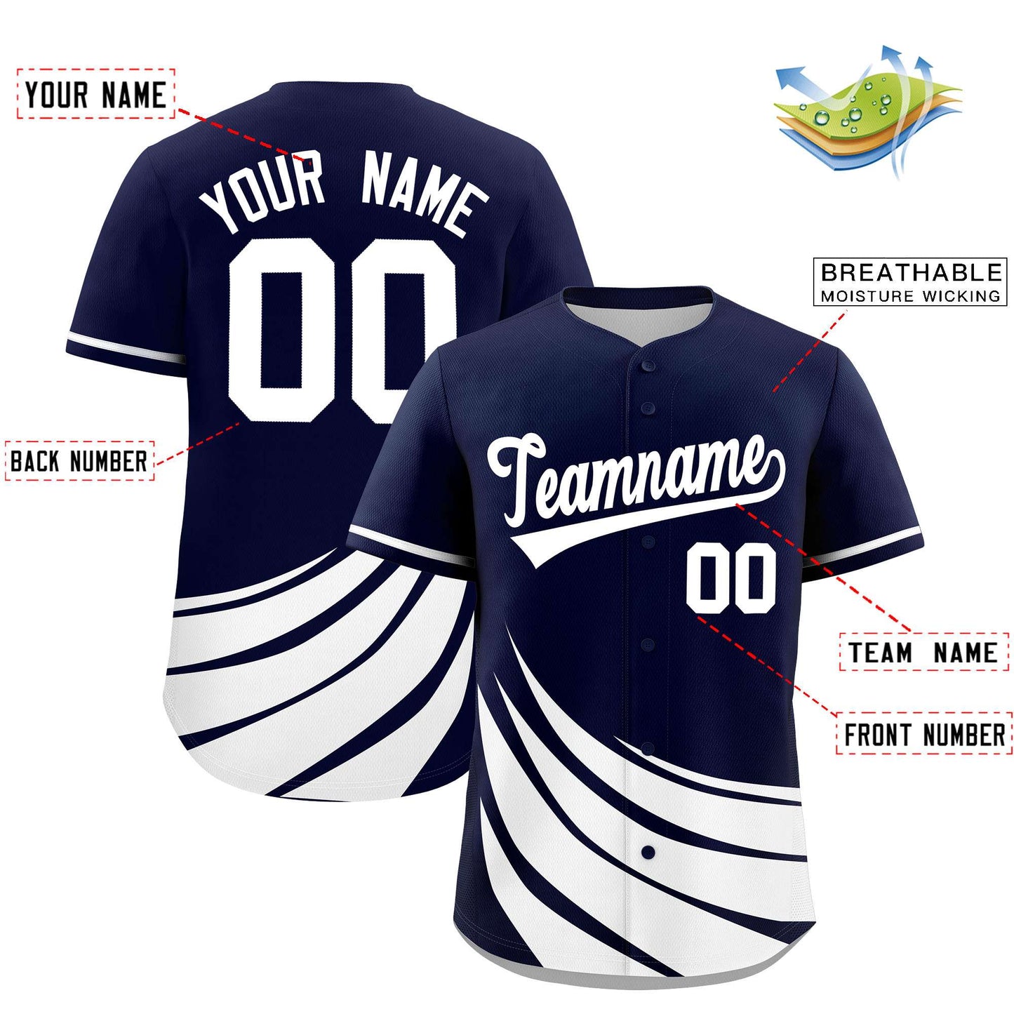Custom Navy White Wind Mark Graffiti Pattern Authentic Baseball Jersey Limited