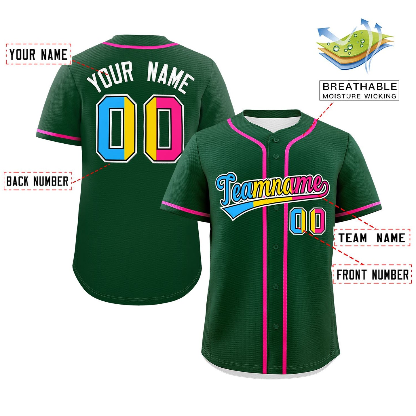 Custom Green Pansexuality For Pride Month Classic Style Authentic Baseball Jersey Limited
