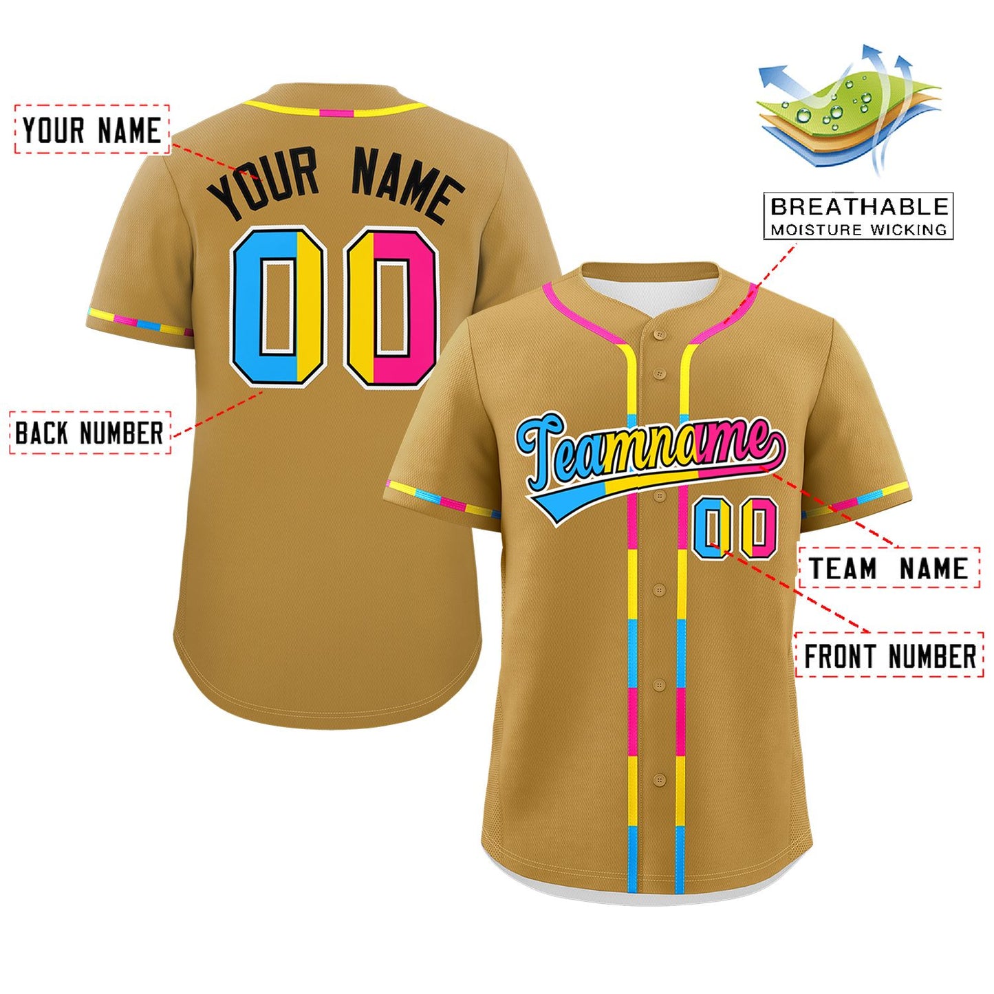 Custom Old Gold Pansexuality For Pride Month Classic Style Authentic Baseball Jersey Limited