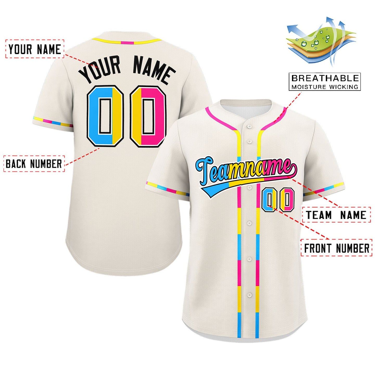 Custom Cream Pansexuality For Pride Month Classic Style Authentic Baseball Jersey Limited