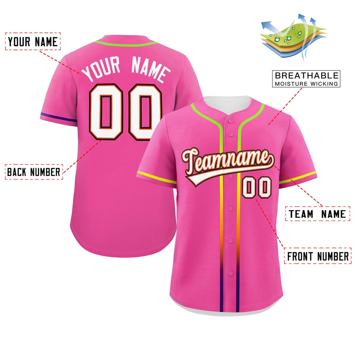 Custom Pink White Personalized Gradient Ribbed Design Authentic Baseball Jersey Limited