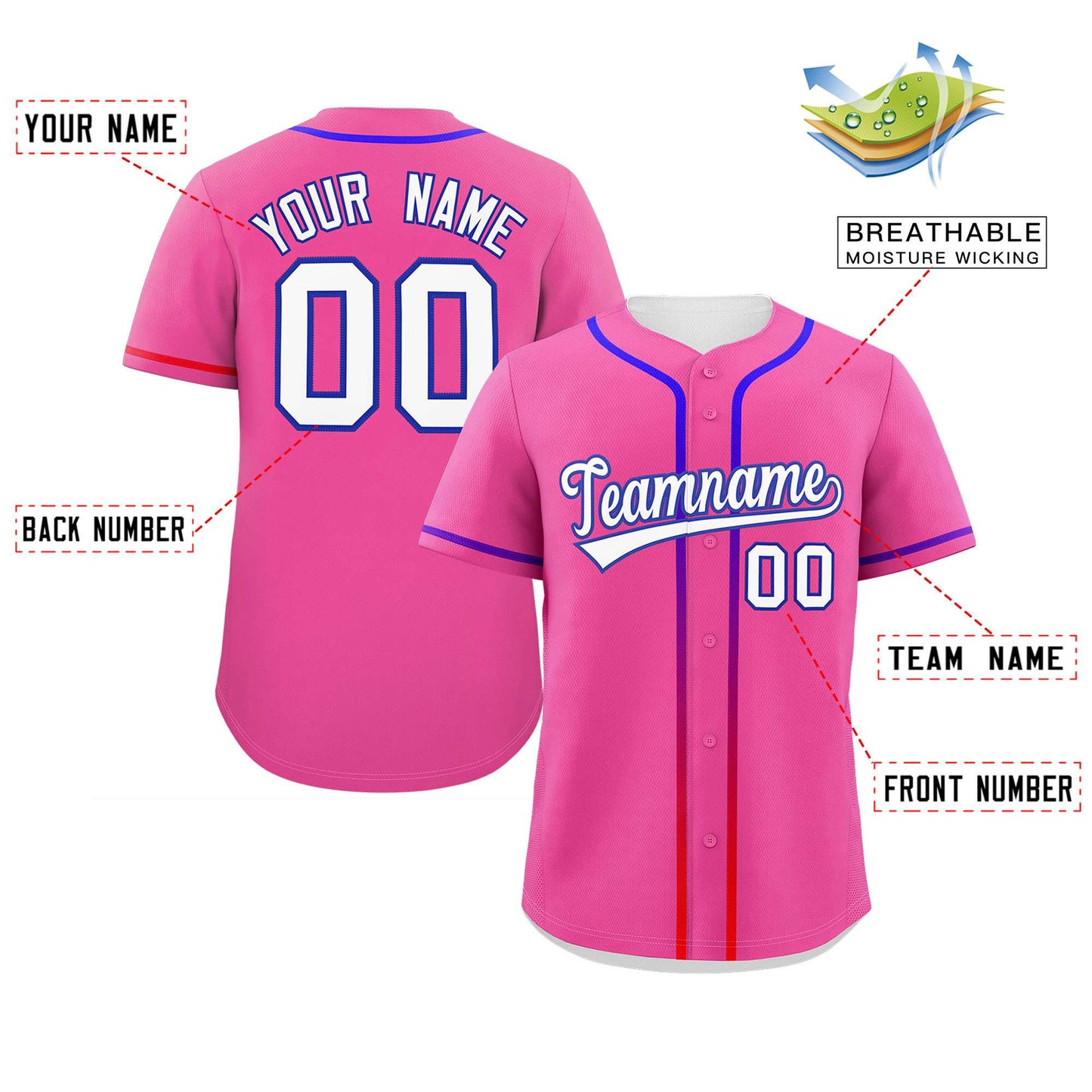 Custom Pink White Personalized Gradient Ribbed Design Authentic Baseball Jersey Limited