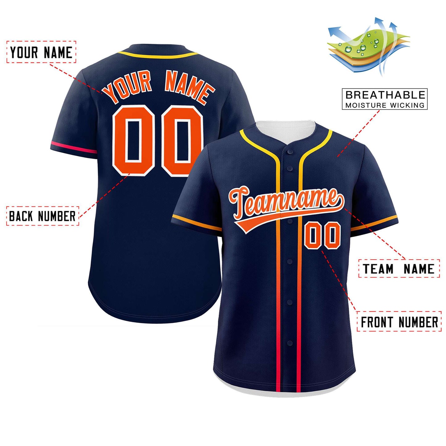 Custom Navy Orange Personalized Gradient Ribbed Design Authentic Baseball Jersey Limited