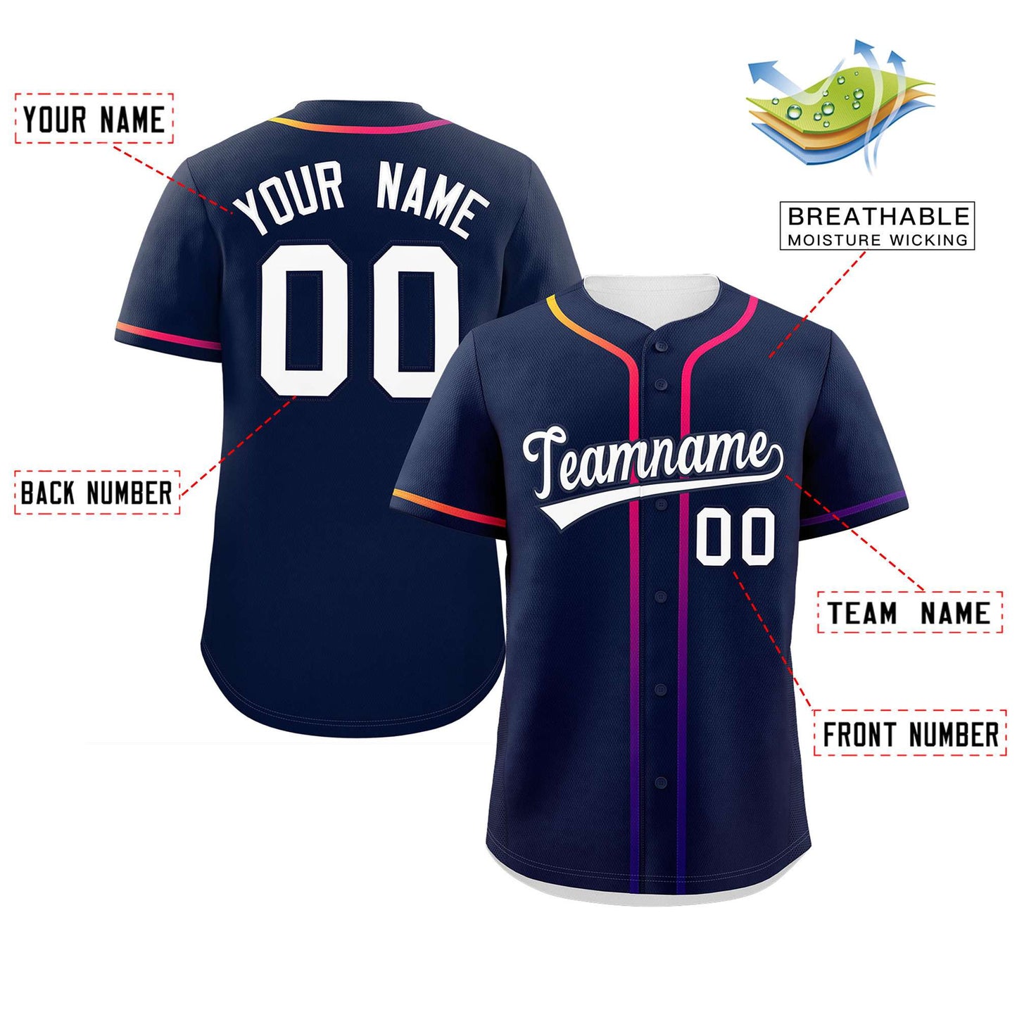 Custom Navy White Personalized Gradient Ribbed Design Authentic Baseball Jersey Limited
