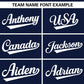 Custom Navy White Personalized Gradient Ribbed Design Authentic Baseball Jersey Limited