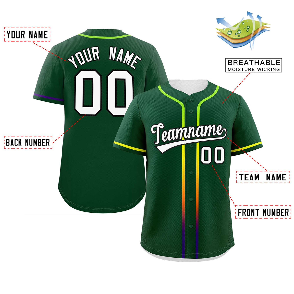 Custom Green White Personalized Gradient Ribbed Design Authentic Baseball Jersey Limited