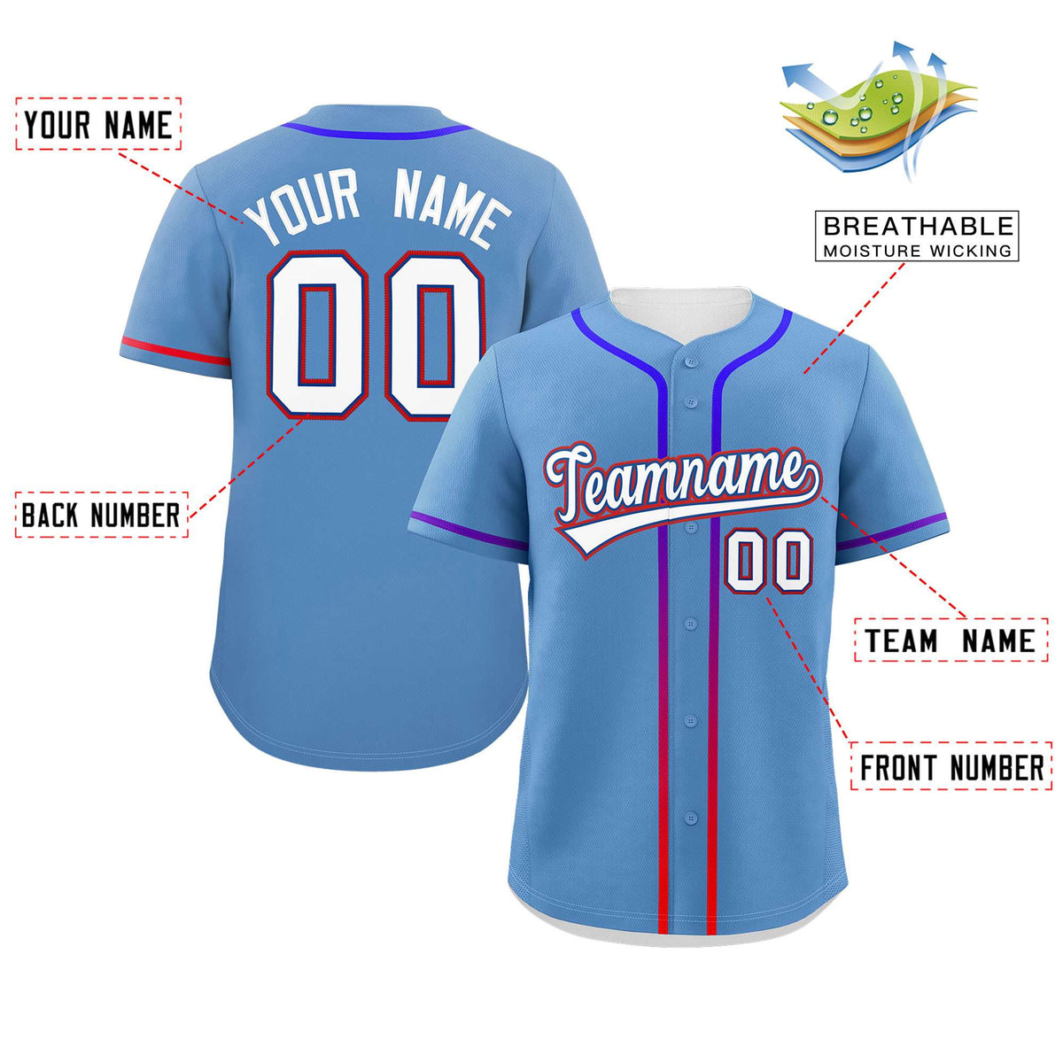 Custom Light Blue White Personalized Gradient Ribbed Design Authentic Baseball Jersey Limited
