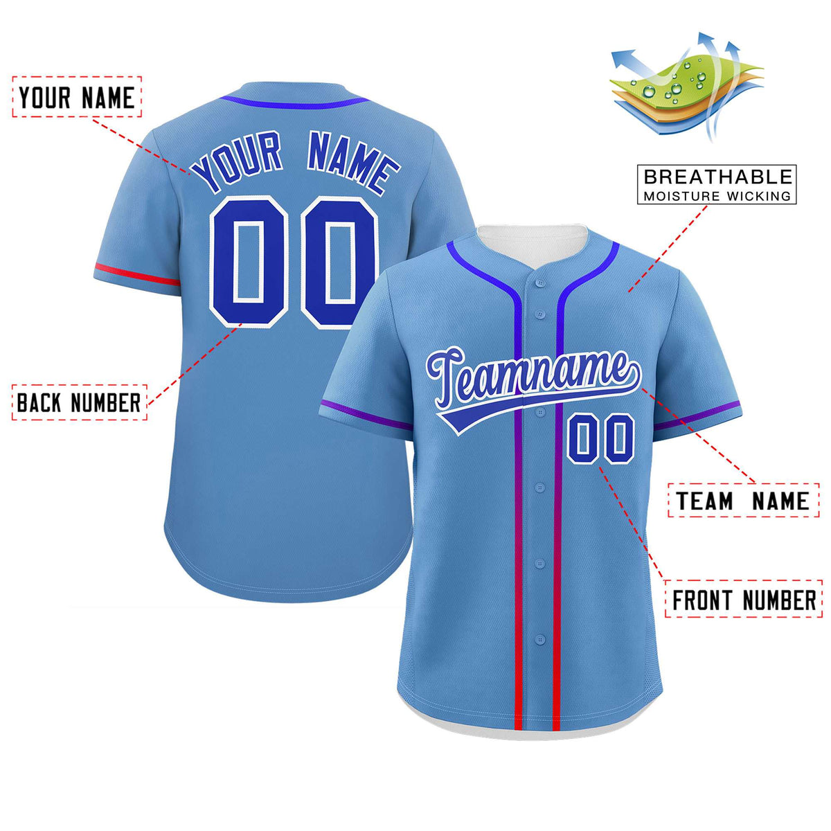 Custom Light Blue Royal Personalized Gradient Ribbed Design Authentic Baseball Jersey Limited