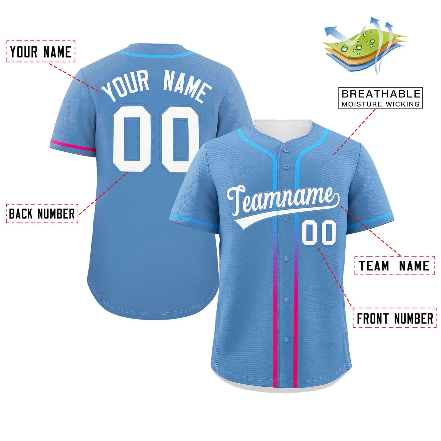 Custom Light Blue White Personalized Gradient Ribbed Design Authentic Baseball Jersey Limited