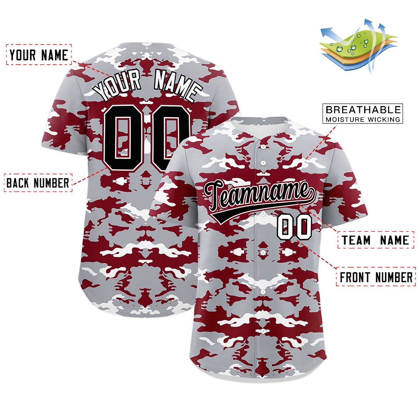 Custom Gray White-Crimson Personalized Camo Design Authentic Baseball Jersey Limited