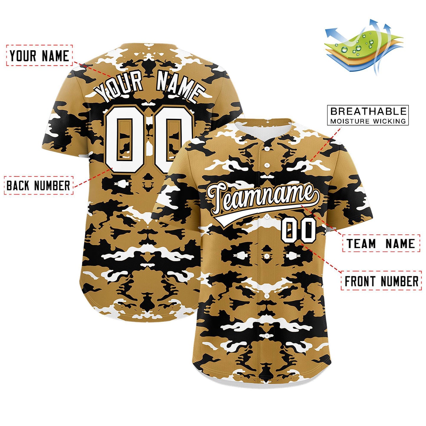 Custom Old Gold Black-White Personalized Camo Design Authentic Baseball Jersey Limited