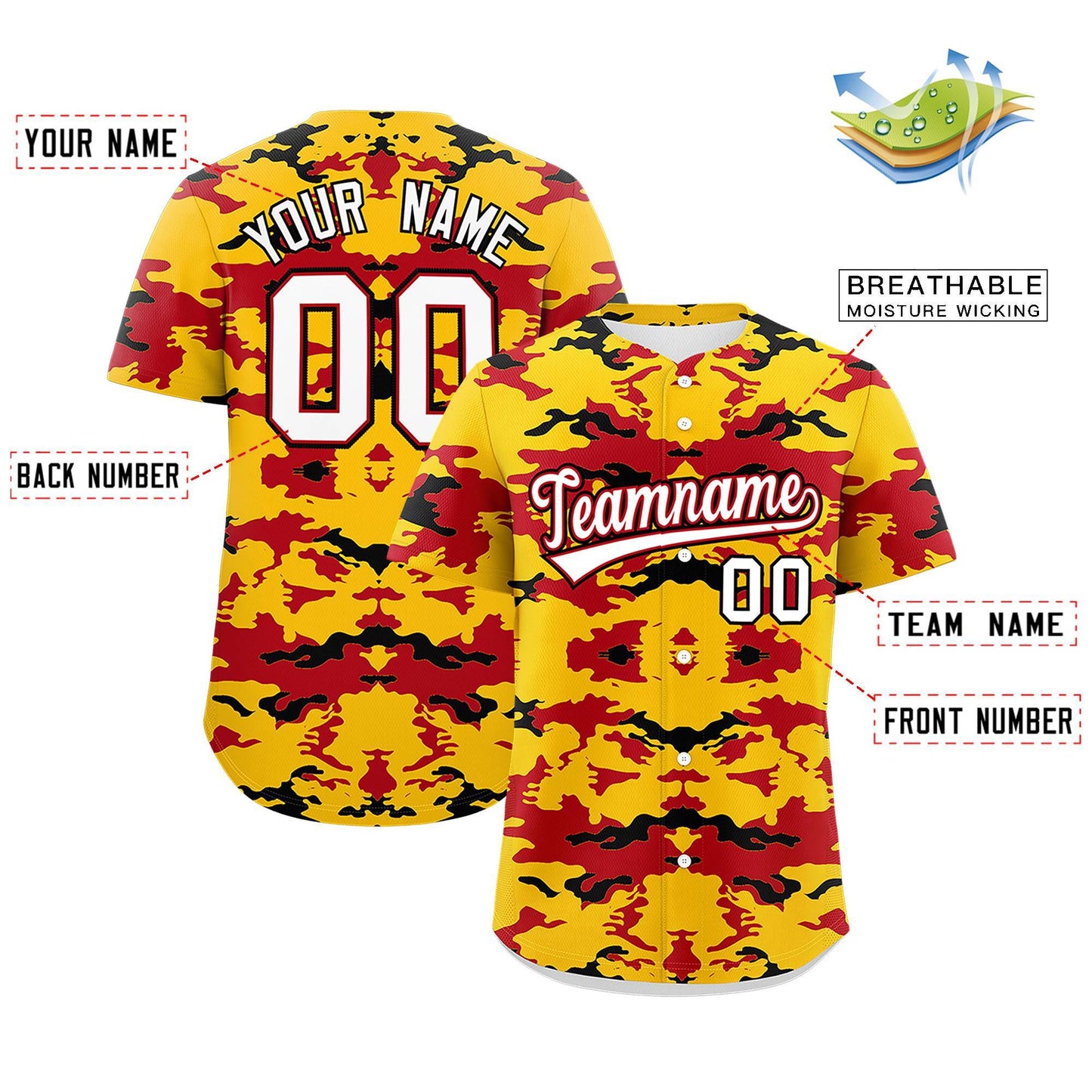 Custom Gold Red-Black Personalized Camo Design Authentic Baseball Jersey Limited