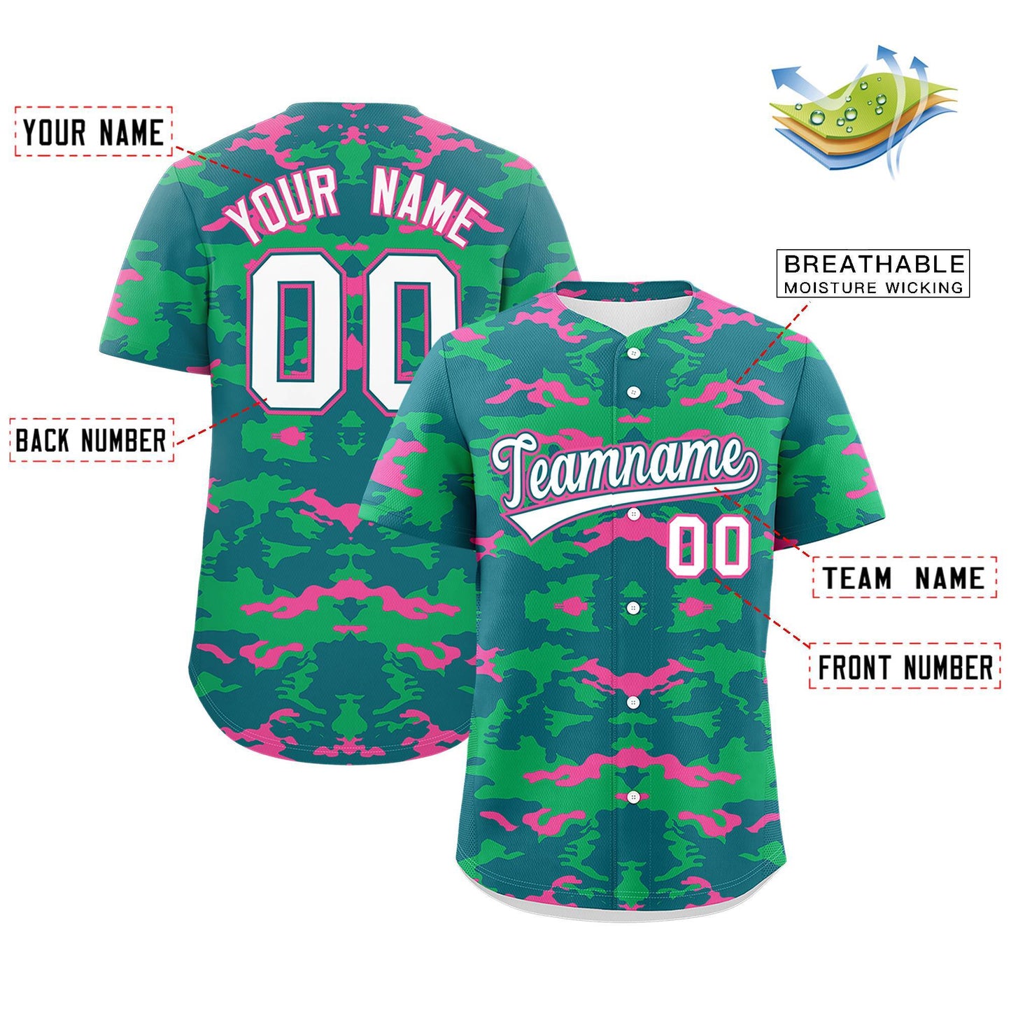 Custom Aqua Green-Pink Personalized Camo Design Authentic Baseball Jersey Limited