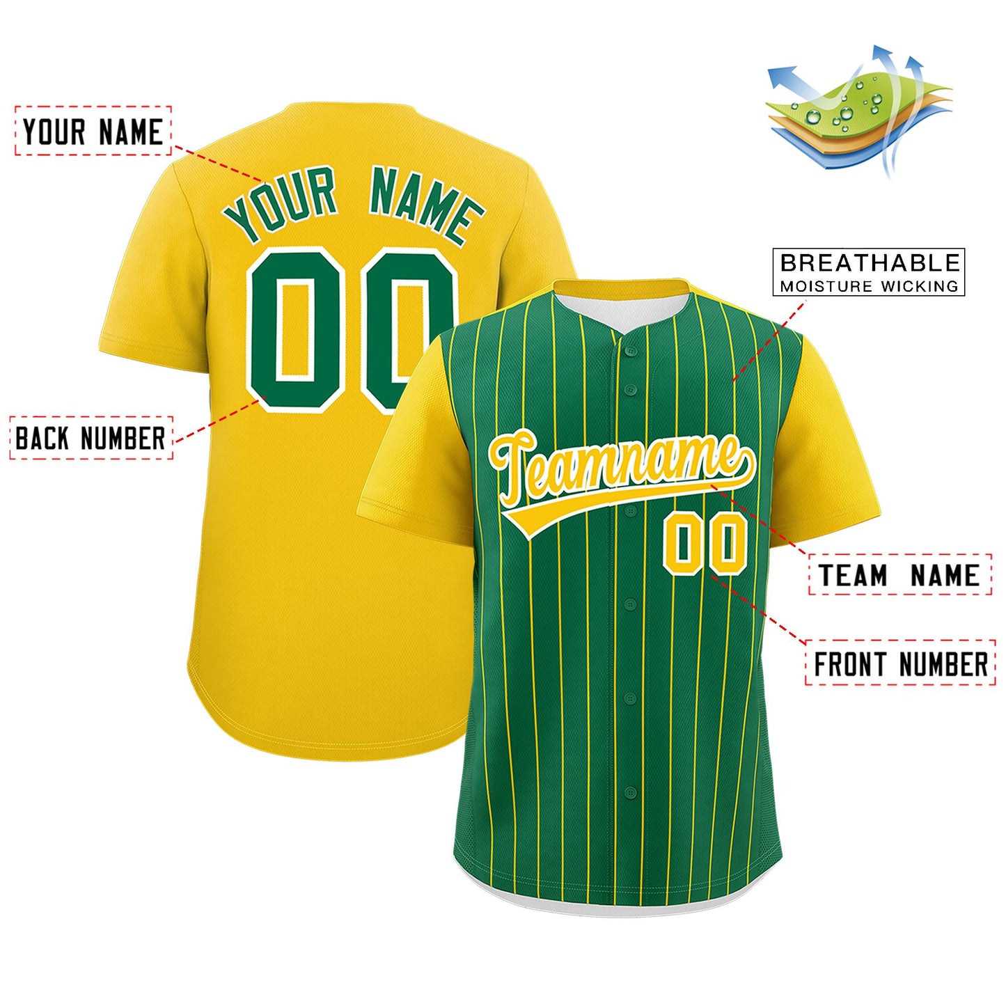 Custom Kelly Green Gold Pinstripe Personalized Two-Tone Authentic Baseball Jersey Limited