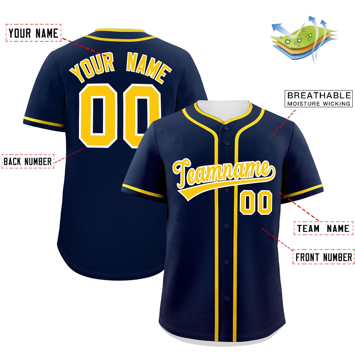 Custom Navy Gold Personalized Classic Authentic Baseball Jersey Limited