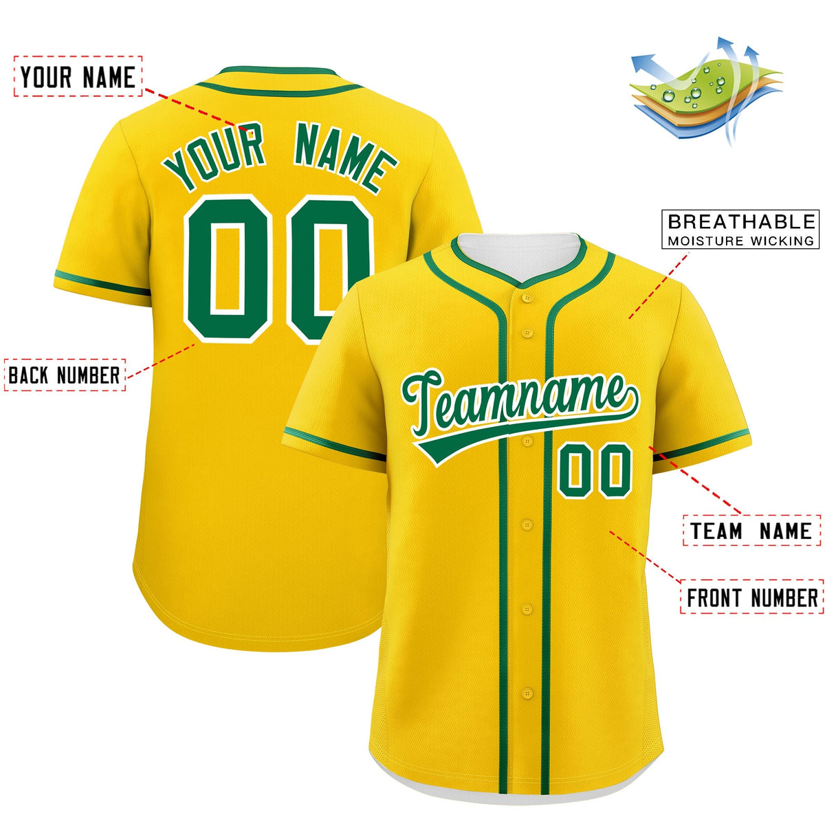 Custom Gold Kelly Green Personalized Classic Authentic Baseball Jersey Limited