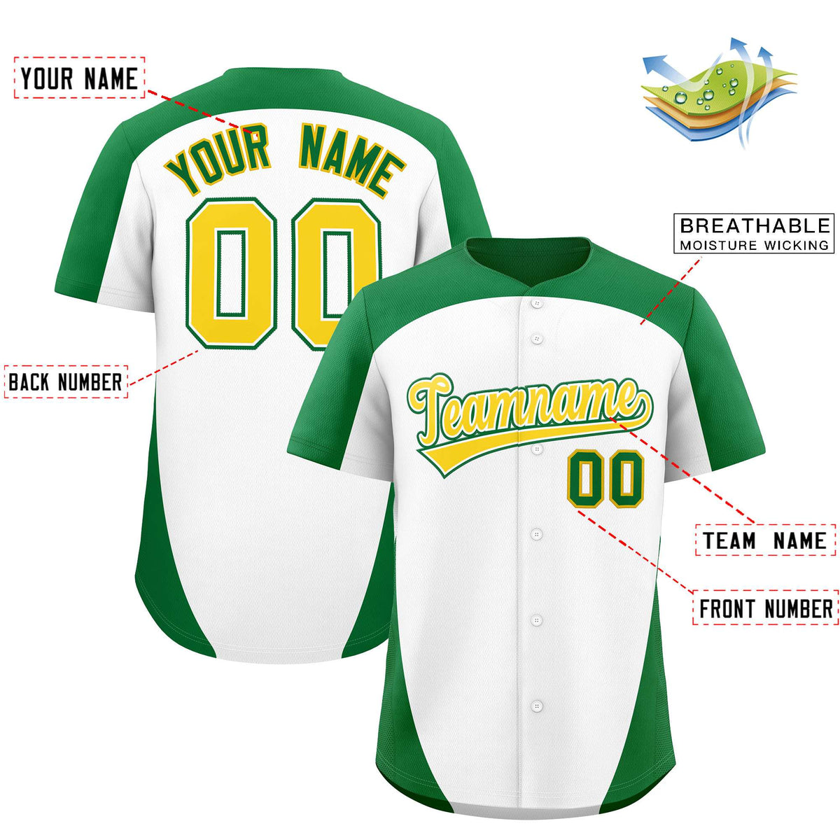 Custom White Kelly Green Personalized Edge Color Block Authentic Baseball Jersey Limited