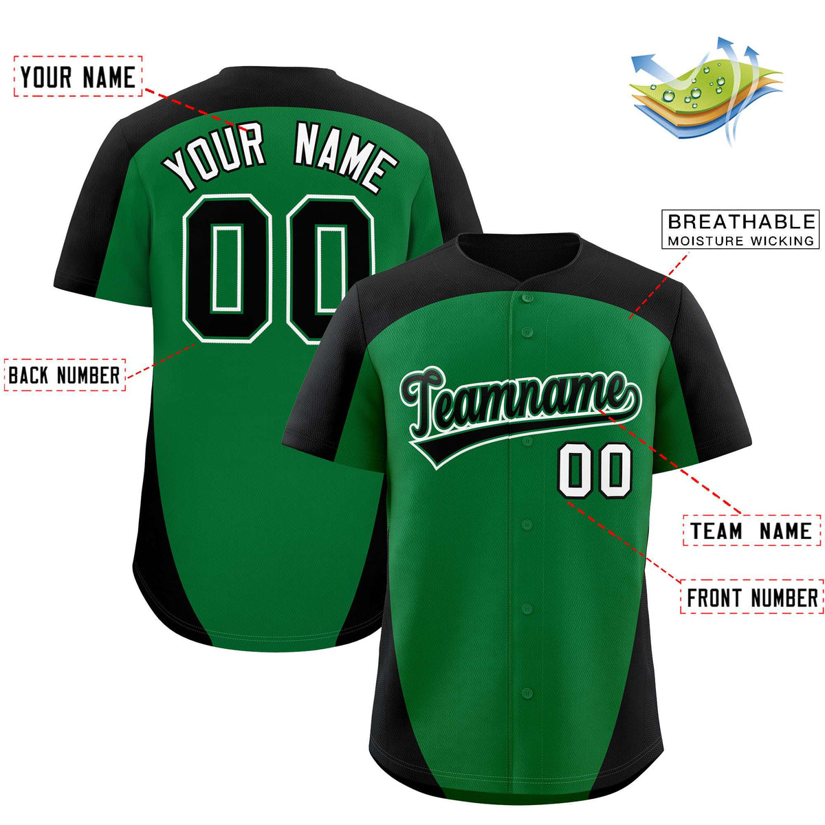 Custom Kelly Green Black Personalized Edge Color Block Authentic Baseball Jersey Limited