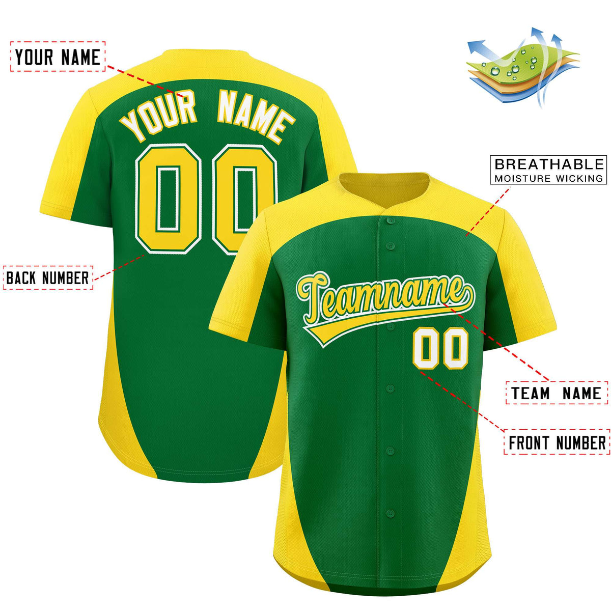 Custom Kelly Green Gold Personalized Edge Color Block Authentic Baseball Jersey Limited