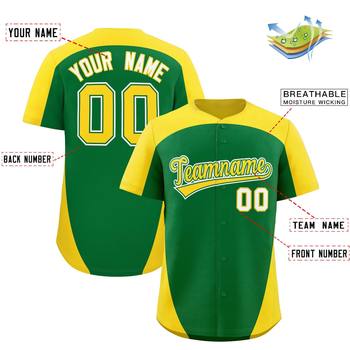 Custom Kelly Green Gold Personalized Edge Color Block Authentic Baseball Jersey Limited