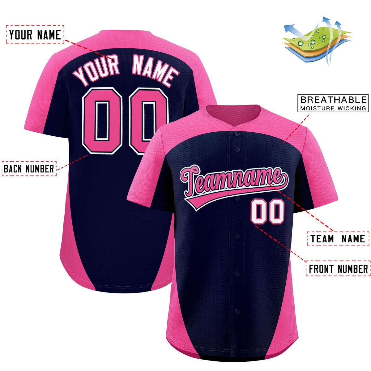 Custom Navy Pink Personalized Edge Color Block Authentic Baseball Jersey Limited