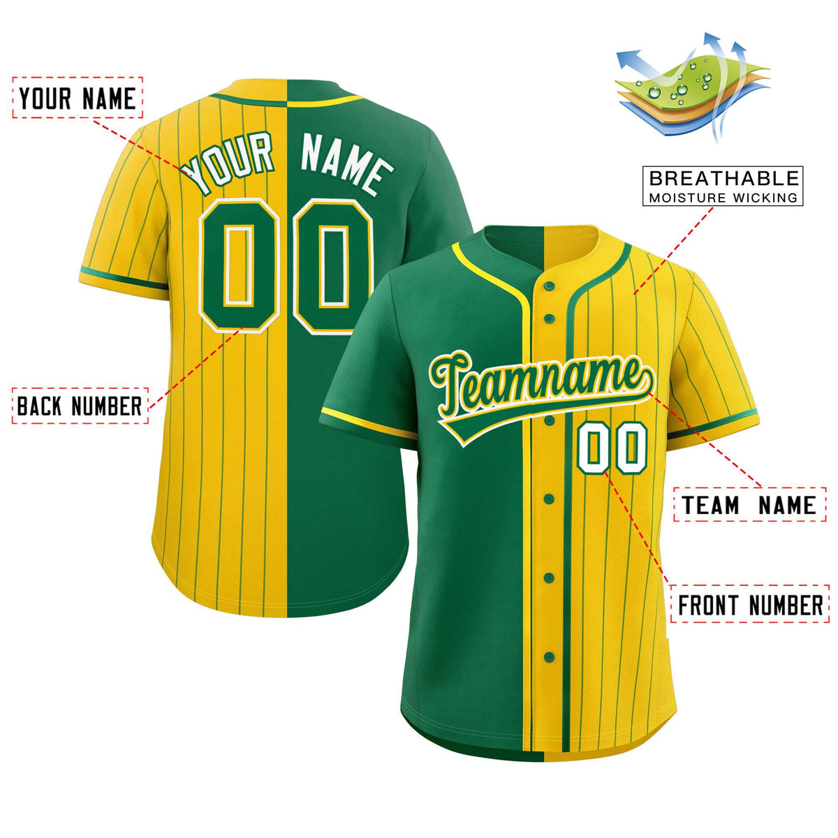 Custom Kelly Green Gold Stripe-Solid Combo Fashion Authentic Baseball Jersey Limited