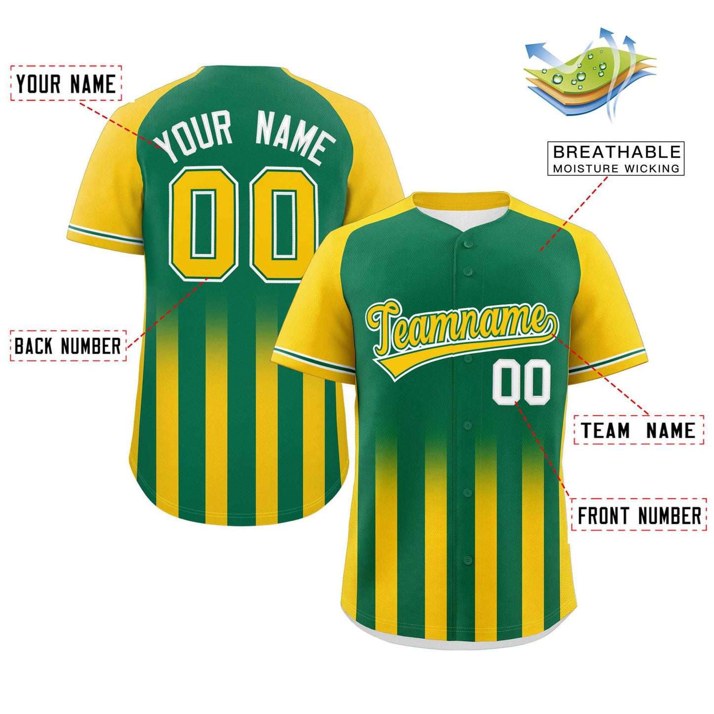 Custom Kelly Green Gold Raglan Sleeves Gradient Thick Stripe Authentic Baseball Jersey Limited