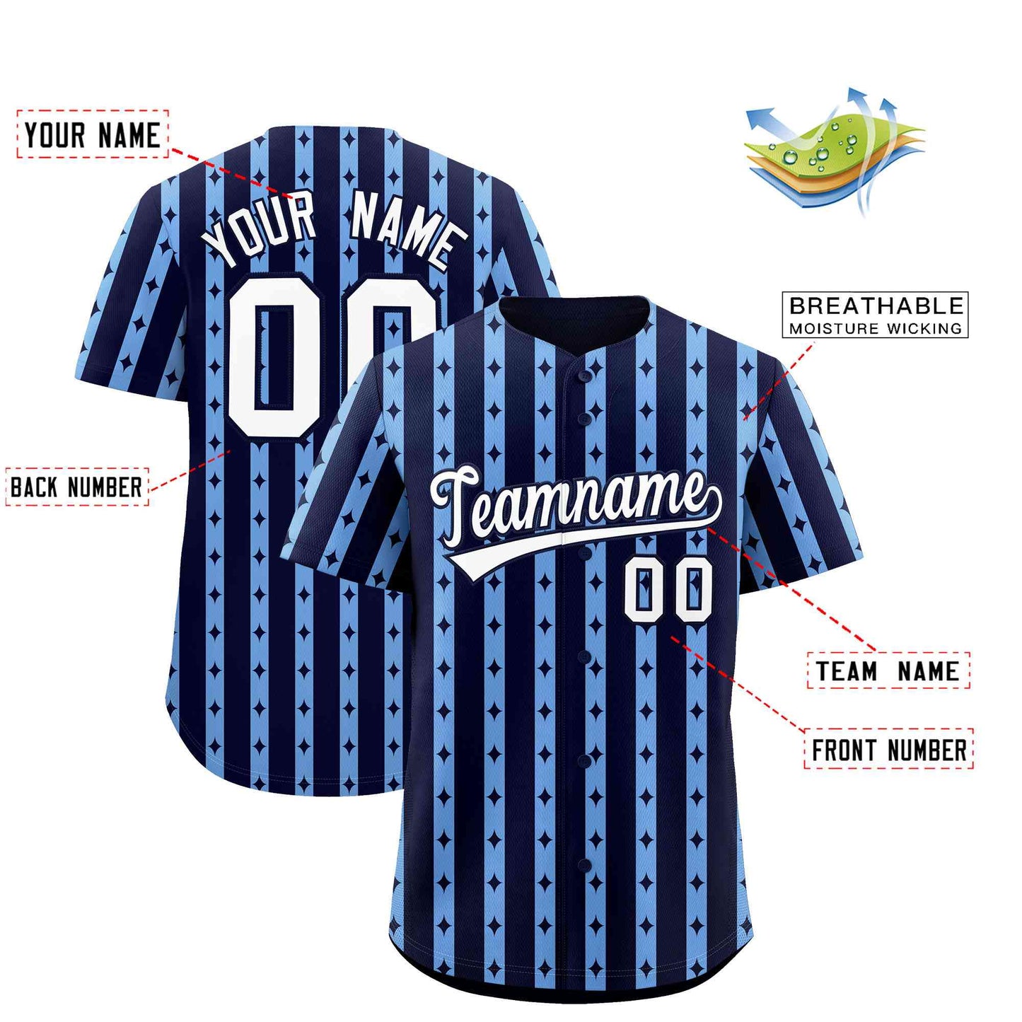 Custom Navy Light Blue Star Pattern Thick Stripes Baseball Jersey Limited