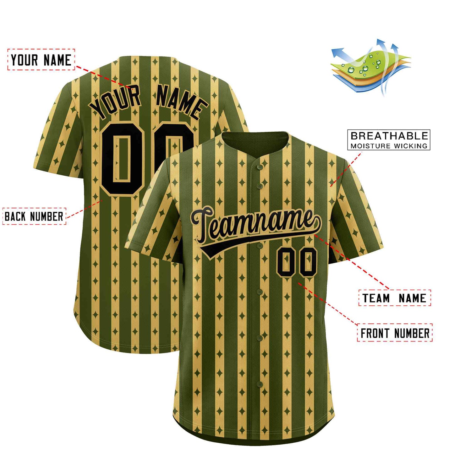 Custom Olive Old Gold Star Pattern Thick Stripes Baseball Jersey Limited